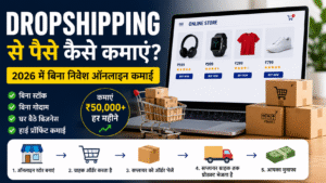 Zero Investment online income ideas 2026