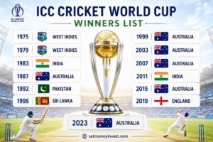 ICC Cricket World Cup Winners List