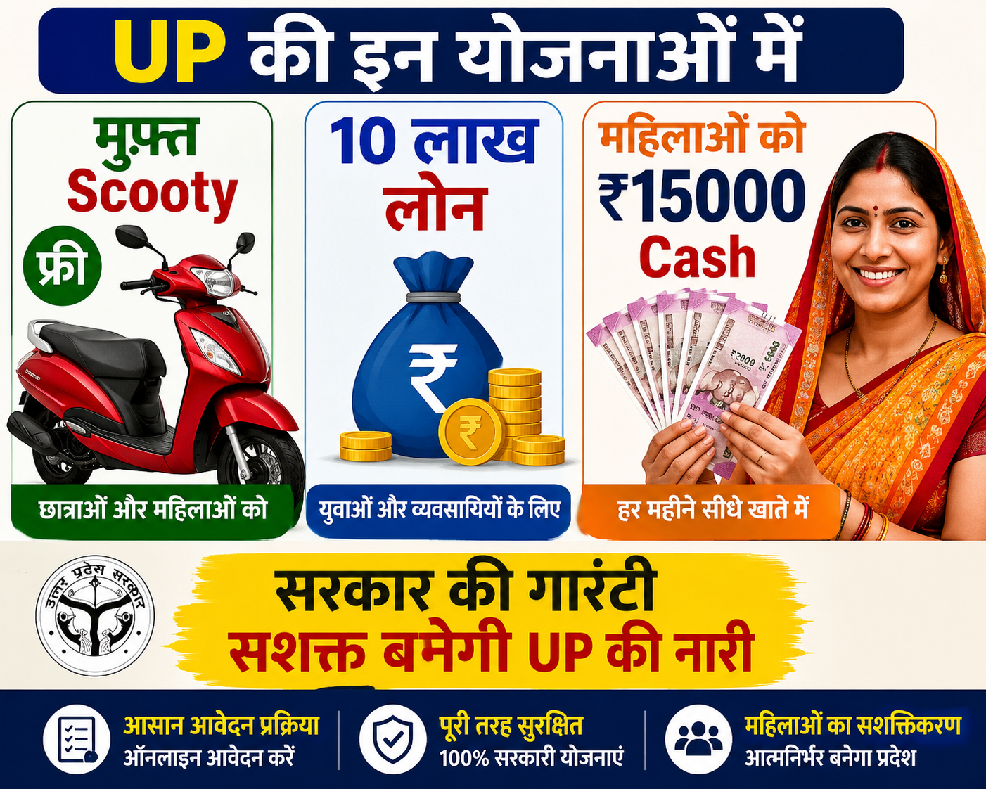 UP की सरकारी योजनाएं 2026 पोस्टर जिसमें मुफ्त Scooty, ₹10 लाख लोन और महिलाओं को ₹15,000 नकद सहायता जैसी प्रमुख योजनाओं की जानकारी दिखाई गई है।