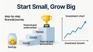 Small Investment to Big Wealth Concept 