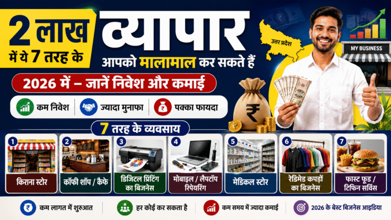 2 lakh में ये 7 तरह के व्यापार आपको मालामाल कर सकते हैं 2026 में- जानें निवेश और कमाई