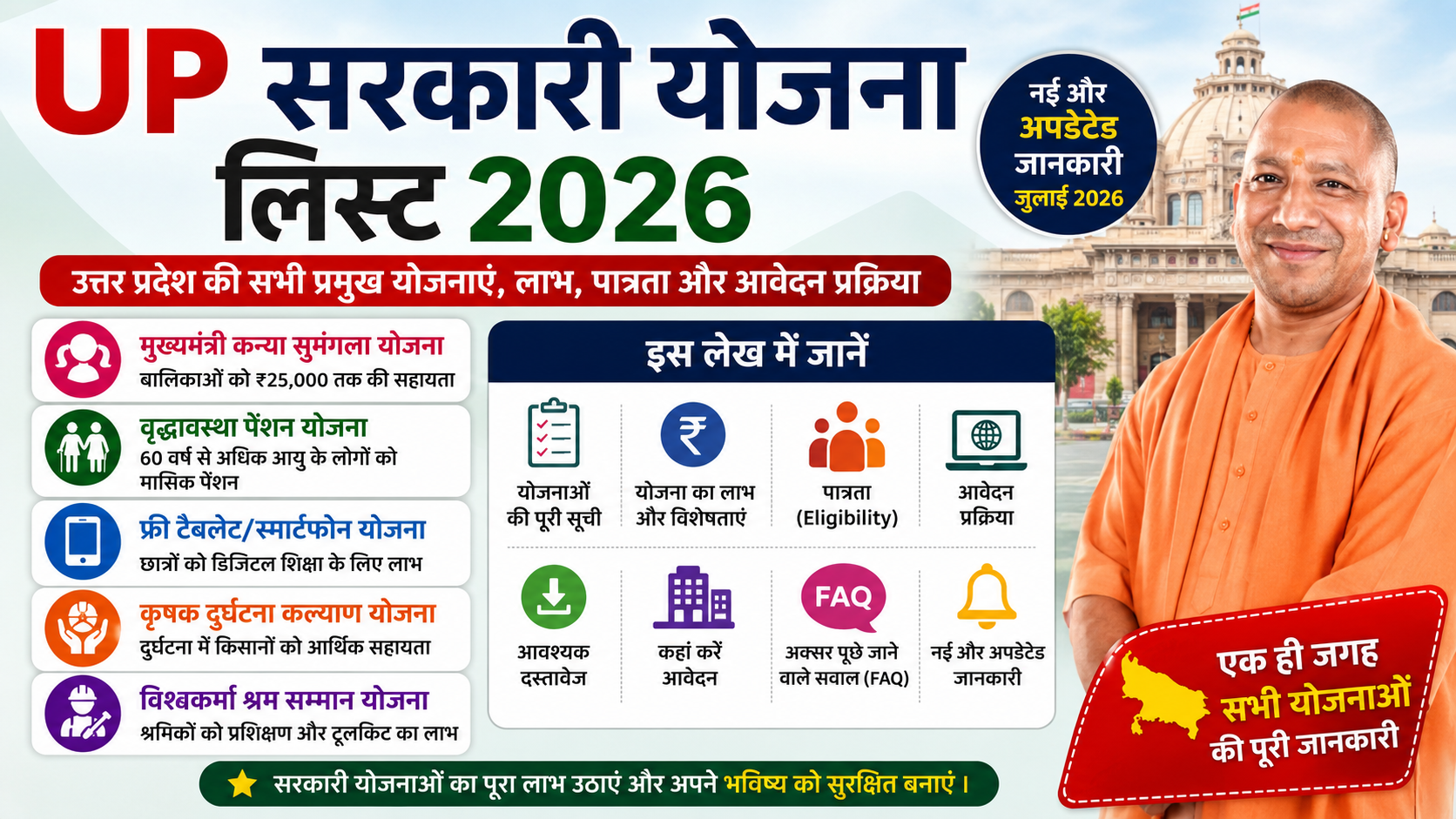 उत्तर प्रदेश सरकारी योजना लिस्ट- 2026