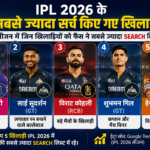 Top search in Google Khiladi in IPL 2026