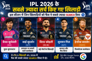 Top search in Google Khiladi in IPL 2026