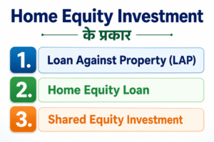 3 types of Home Equity Investment 
