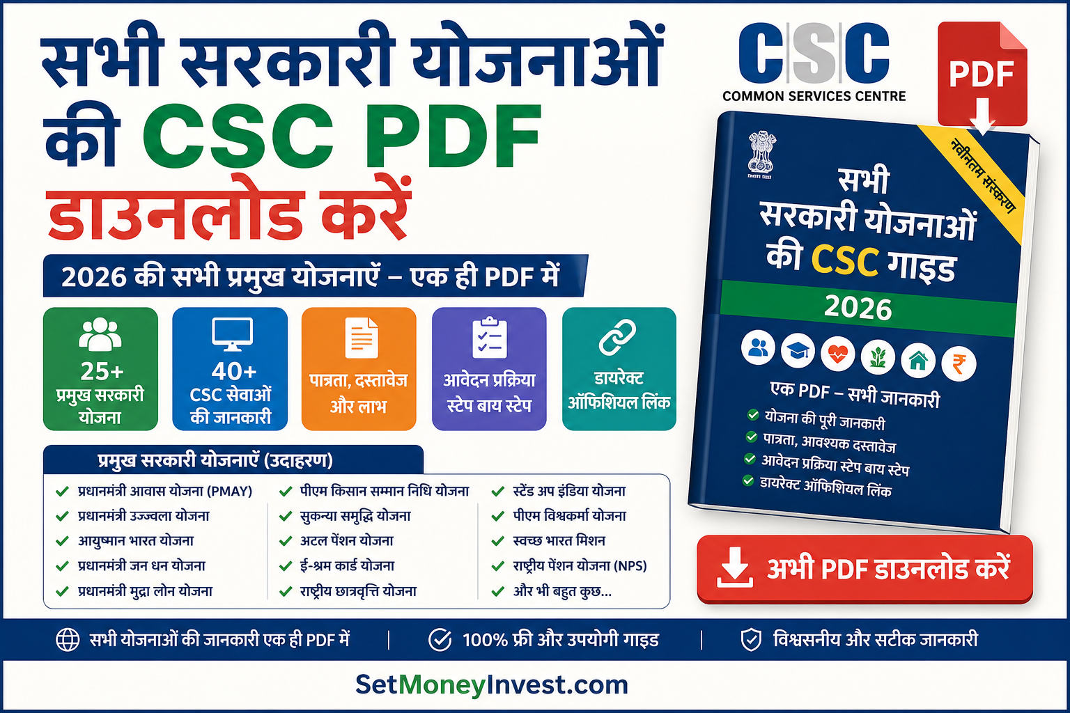 सभी सरकारी योजनाओं की CSC PDF डाउनलोड करें 2026 – CSC सेवाओं, सरकारी योजनाओं, पात्रता, आवश्यक दस्तावेज़ और आवेदन प्रक्रिया की जानकारी दिखाती हुई इन्फोग्राफिक।