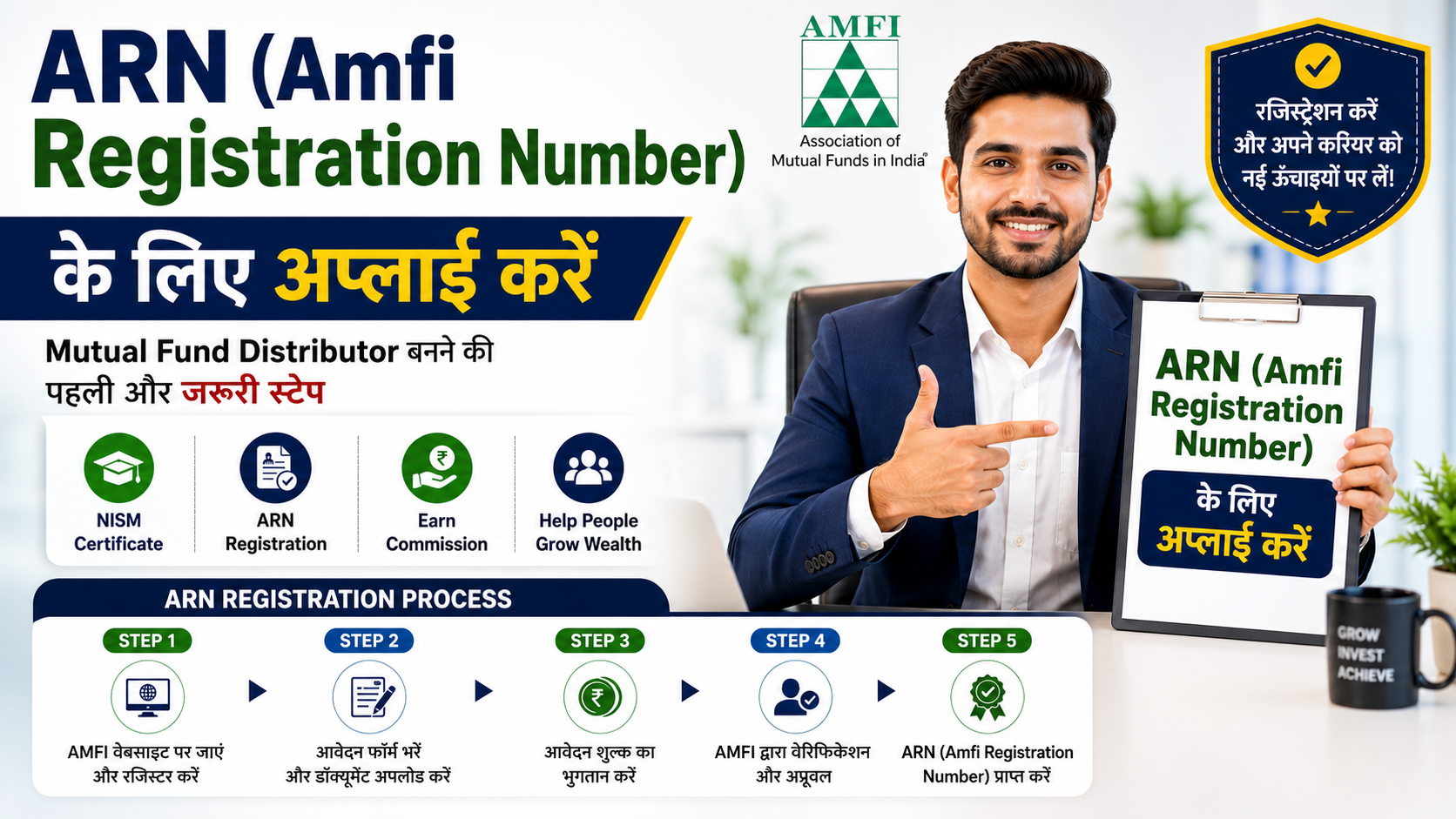 ARN (AMFI Registration Number) Registration Process – Mutual Fund Distributor बनने के लिए ARN Apply करने की पूरी प्रक्रिया