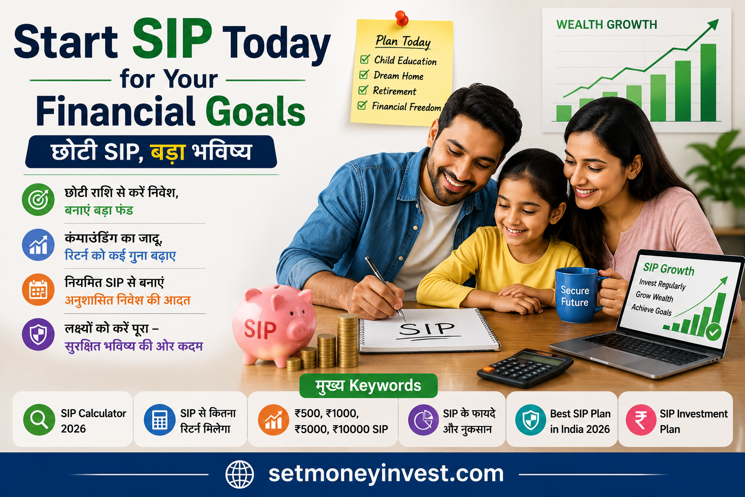 SIP Calculator 2026 for Financial Goals – Start Monthly SIP Investment