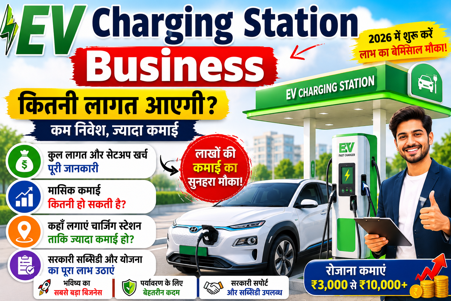 EV Charging Station Business 2026 in India – चार्जिंग स्टेशन शुरू करने की लागत, कमाई, सरकारी सब्सिडी और बिजनेस की पूरी जानकारी