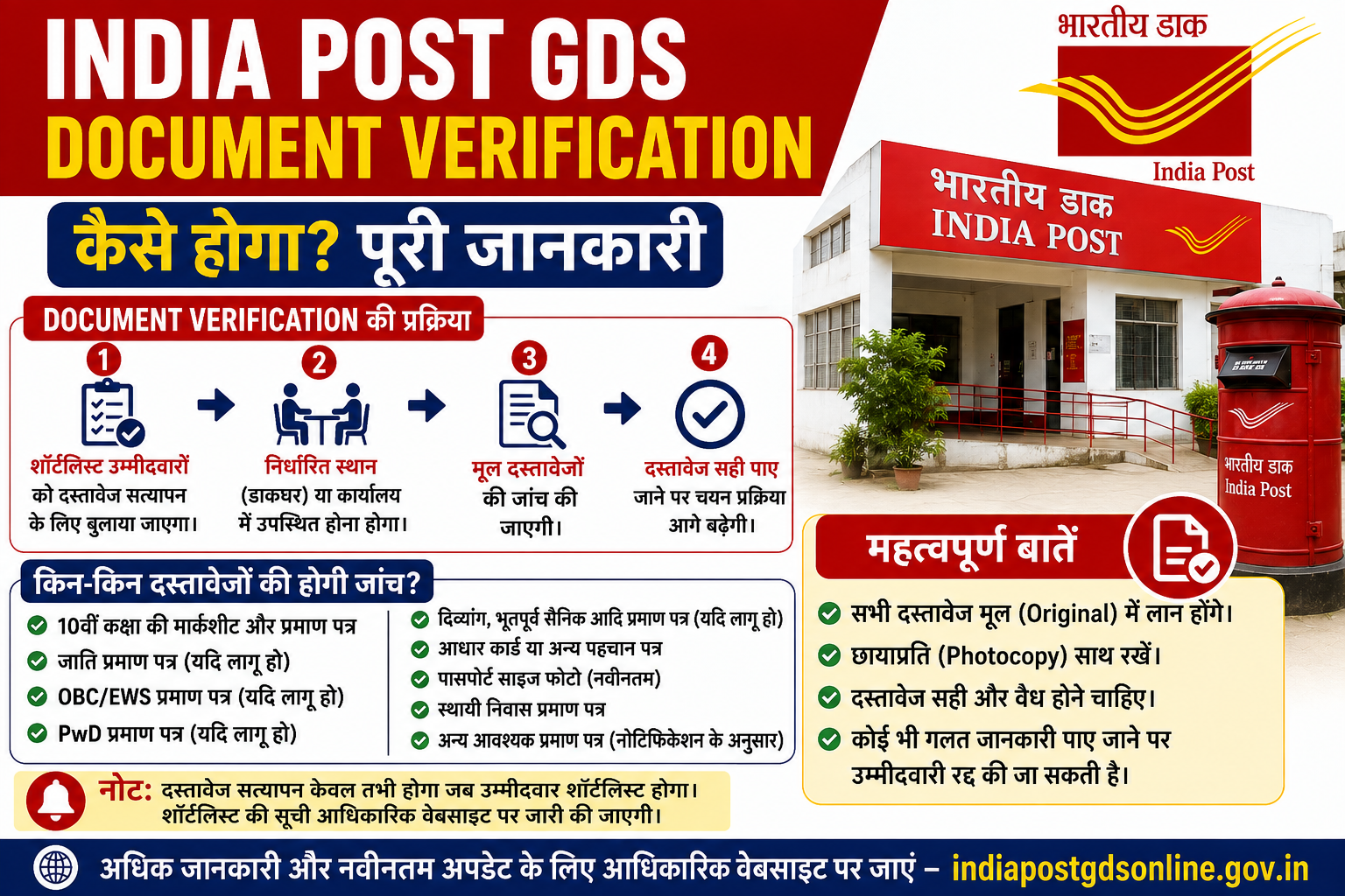 India Post GDS Recruitment 2026, documents verification