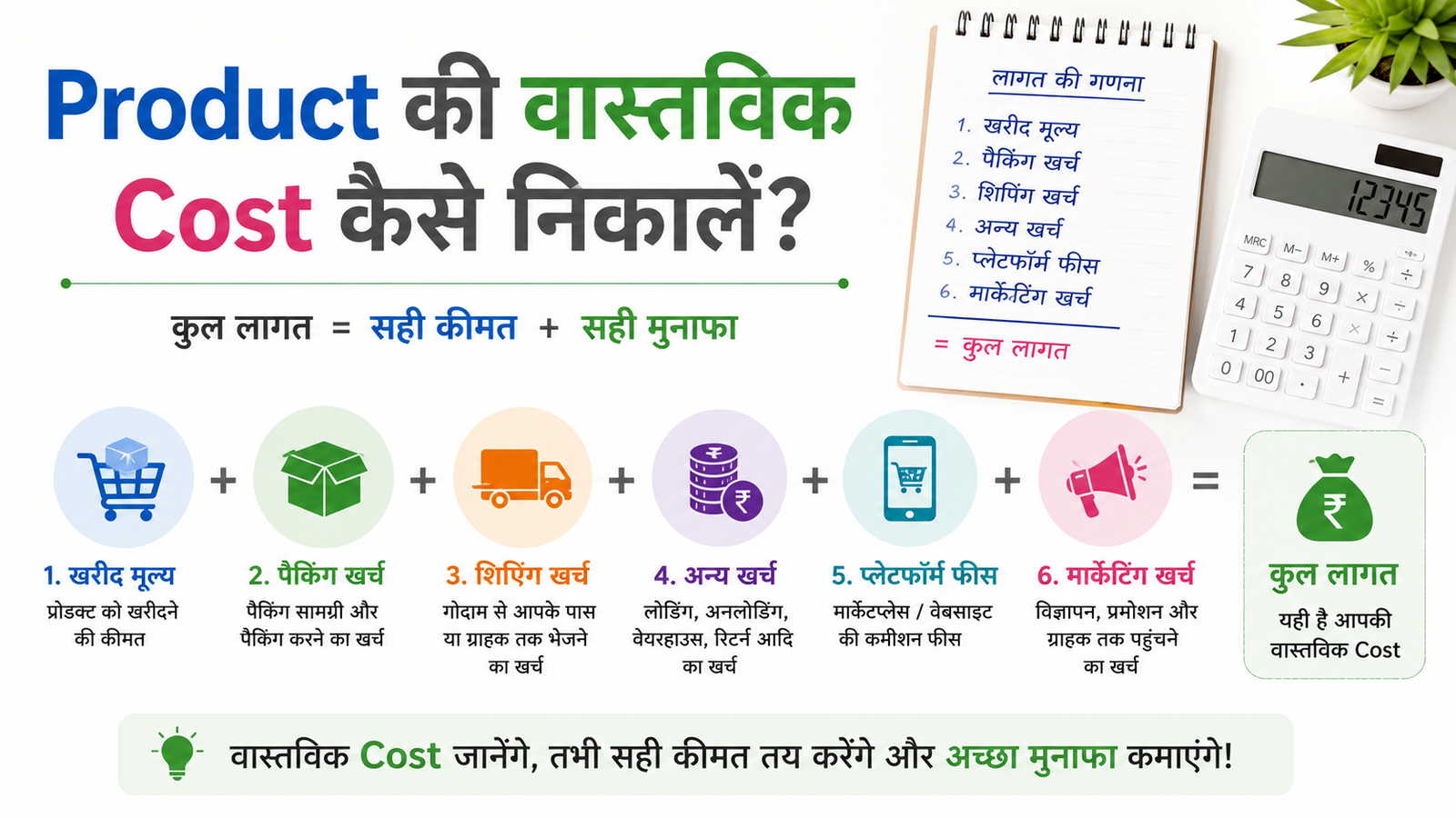 Online Reselling Business में product की वास्तविक cost निकालने का तरीका